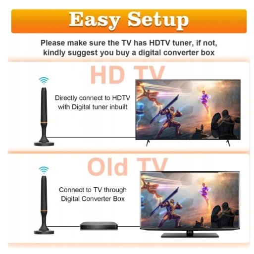 Antena wewnętrzna TV HDTV 4K 1080p