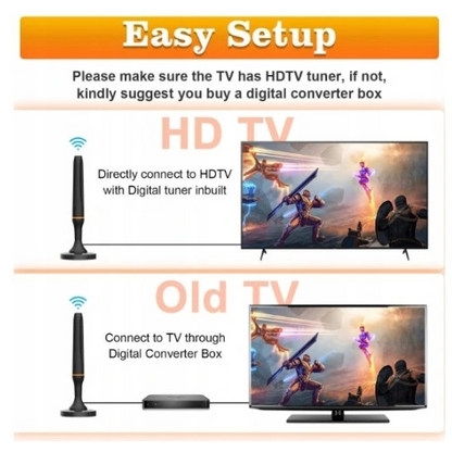 Antena wewnętrzna TV HDTV 4K 1080p