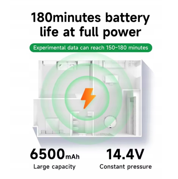 CITYYORK Bateria 14,4V 6500mAh do Ecovacs Deebot Yeedi Vac 2 Pro/Vac 2/Vac