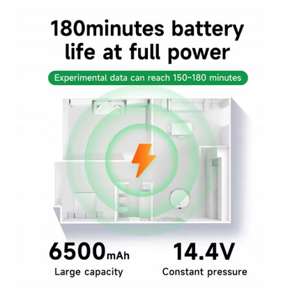 CITYYORK Bateria 14,4V 6500mAh do Ecovacs Deebot Yeedi Vac 2 Pro/Vac 2/Vac
