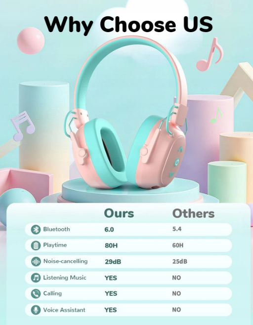 Słuchawki ochronne Bluetooth nauszne redukcja hałasu AUX