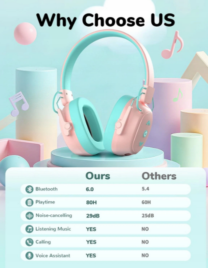 Słuchawki ochronne Bluetooth nauszne redukcja hałasu AUX