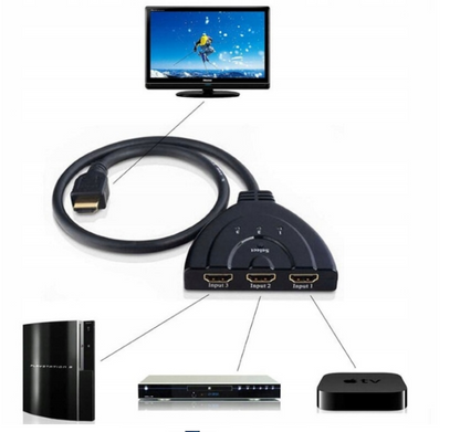 switch rozdzielacz 3 HDMI do 1 HDMI z zasilaniem USB
